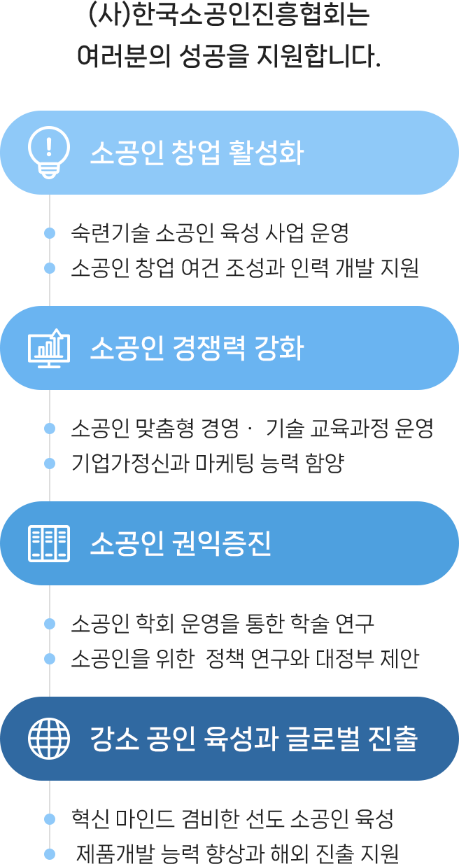 협회소개_1